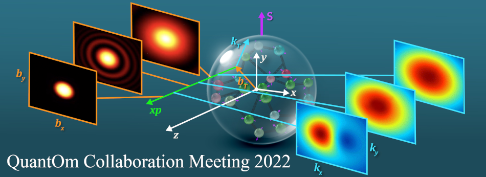 QuantOm Collaboration Meeting 2022